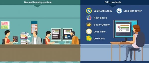 pixdynamics blog image