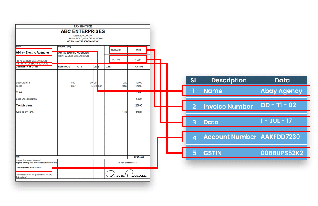 invoice-ocr